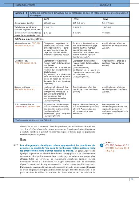 Rapport de synthèse - IPCC