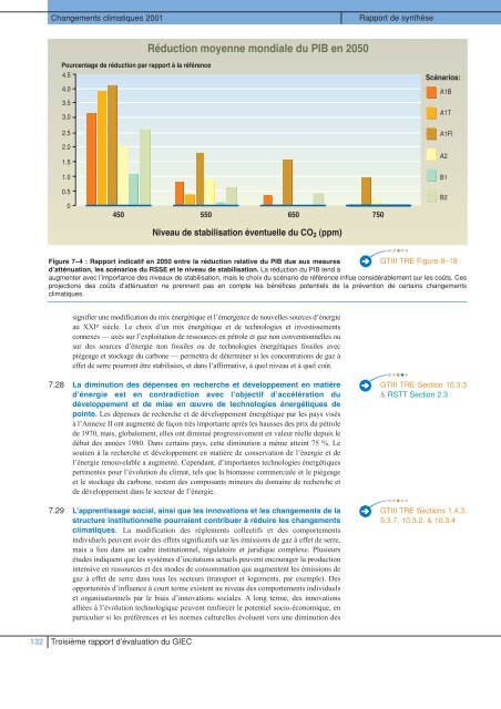 Rapport de synthèse - IPCC