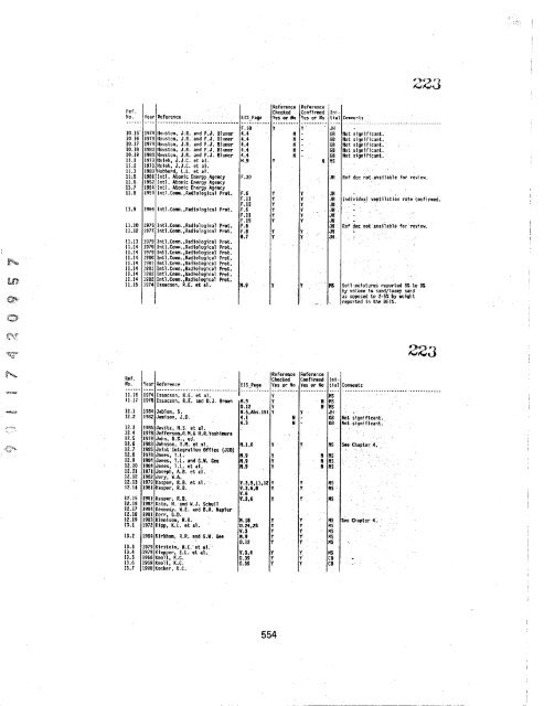 EIS-0113_Section_11 - Hanford Site