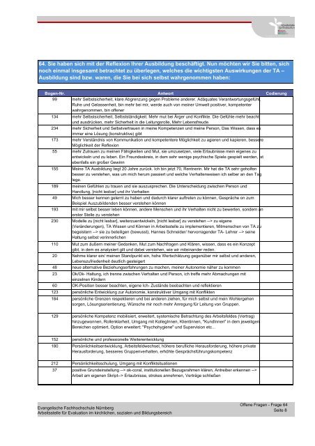 Auswirkungen der Transaktionsanalyse-Ausbildung - DGTA