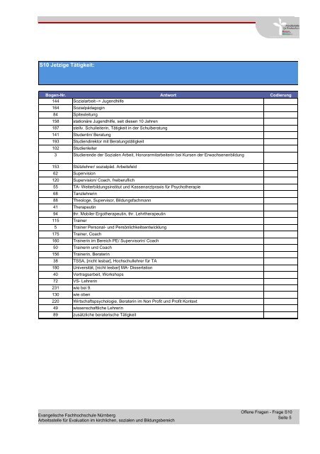 Auswirkungen der Transaktionsanalyse-Ausbildung - DGTA