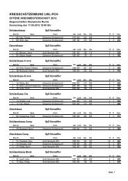 Offene Kreismeisterschaft 2012 - BSV Groß Niendorf