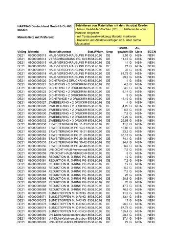 DE21 Materialliste mit Praeferenz LE 2007