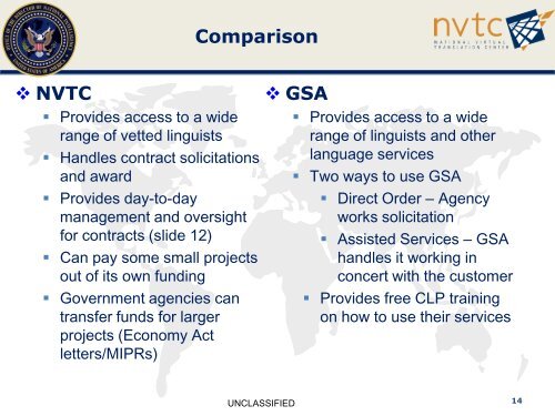 National Virtual Translation Center (NVTC) - ILR