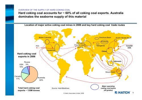 Presentation: The outlook for the global coking coal markets ... - Hatch
