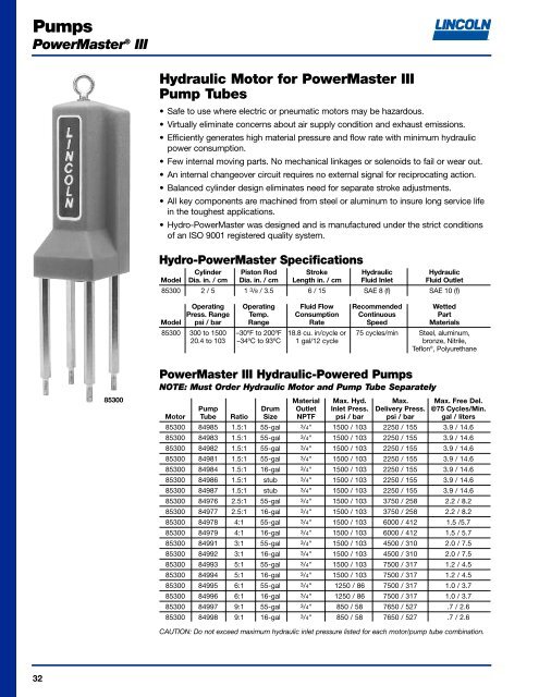 GENERAL LUBRICATION EQUIPMENT & ACCESSORIES ...