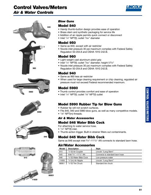 GENERAL LUBRICATION EQUIPMENT & ACCESSORIES ...