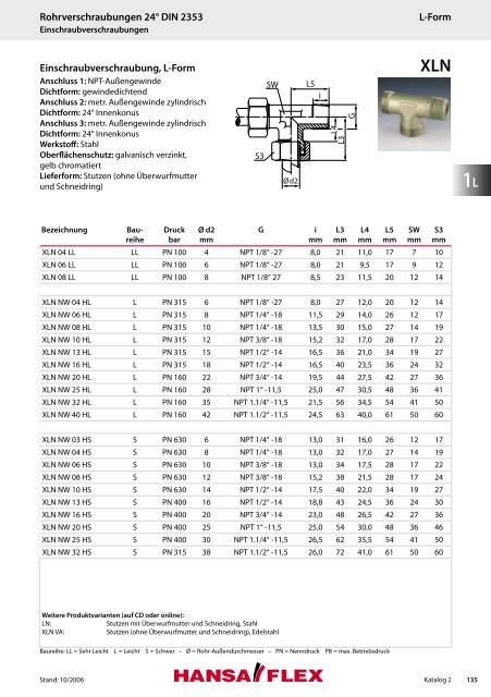 KATALOG 2 - Hansa Flex