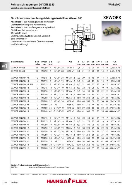 KATALOG 2 - Hansa Flex