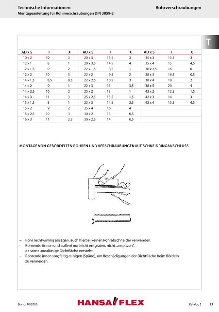 KATALOG 2 - Hansa Flex