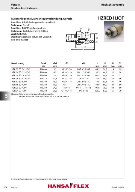 KATALOG 2 - Hansa Flex