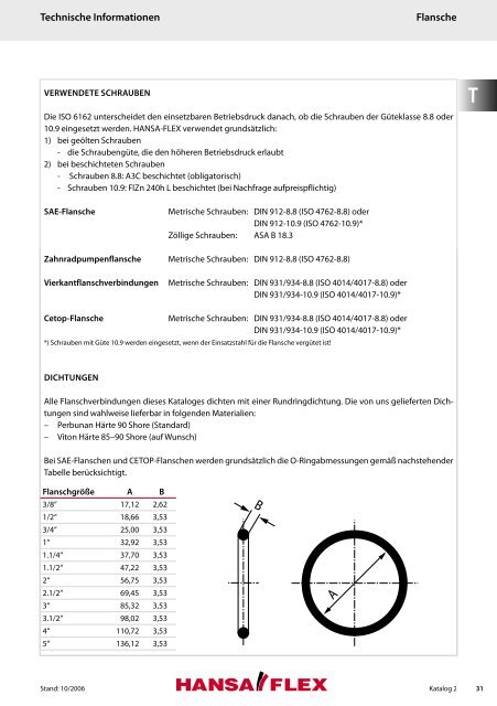 KATALOG 2 - Hansa Flex