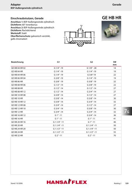 KATALOG 2 - Hansa Flex