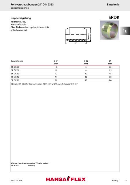 KATALOG 2 - Hansa Flex