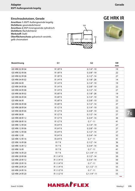 KATALOG 2 - Hansa Flex