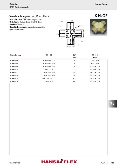 KATALOG 2 - Hansa Flex