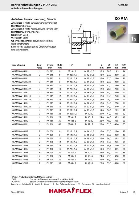 KATALOG 2 - Hansa Flex