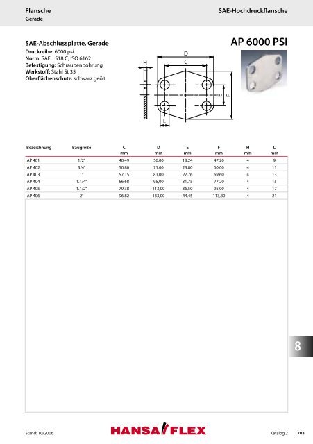 KATALOG 2 - Hansa Flex