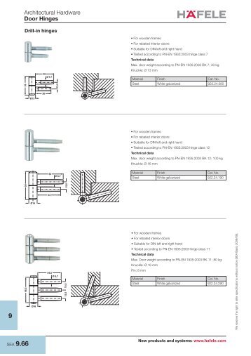 Architectural Hardware Door Hinges - Amazon S3