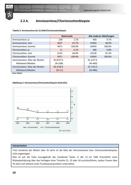 Geburtenregister KAGes Jahresbericht 2009 - Institut für klinische ...