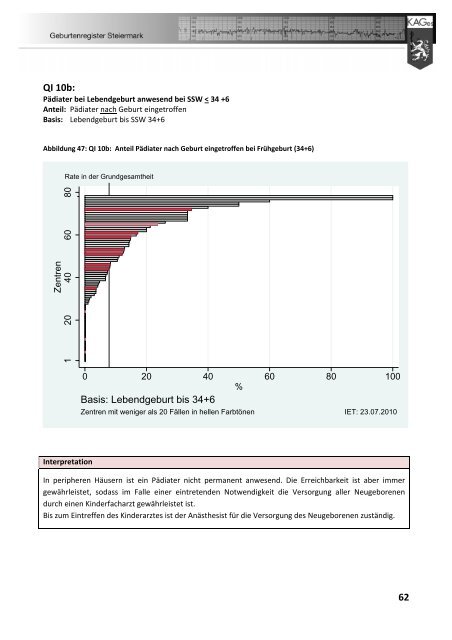 Geburtenregister KAGes Jahresbericht 2009 - Institut für klinische ...