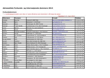 Kontaktinfo dommere turn menn 2013.pdf