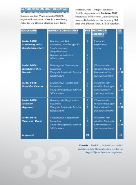 STUDIEN HANDBUCH 2009 - Hochschule für Bildende Künste ...