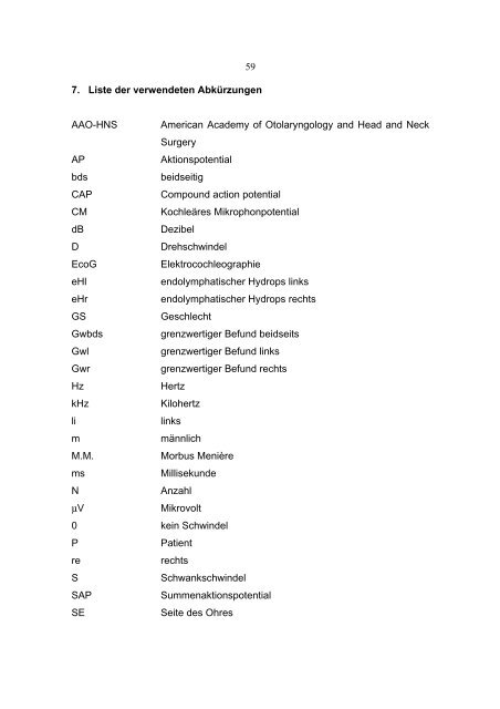 Stellenwert der Elektrocochleographie bei der Diagnose von ...