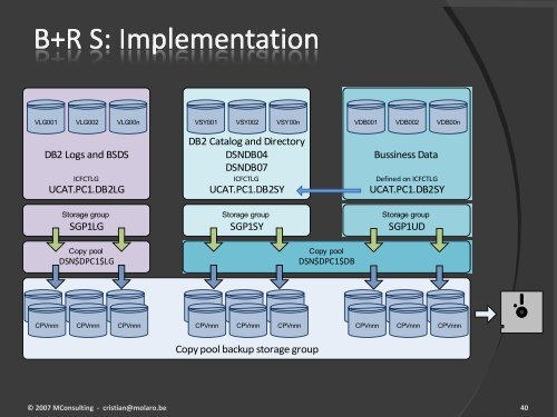 DB2 for z/OS V8 - Guide Share France