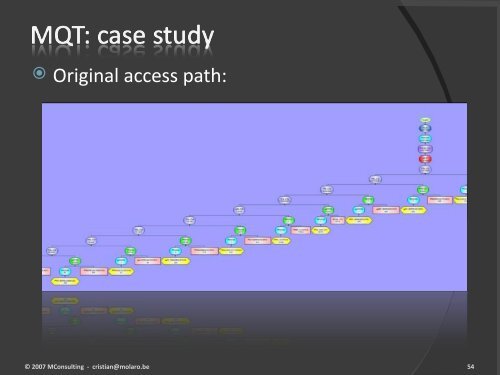 DB2 for z/OS V8 - Guide Share France