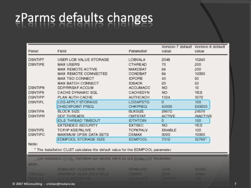 DB2 for z/OS V8 - Guide Share France