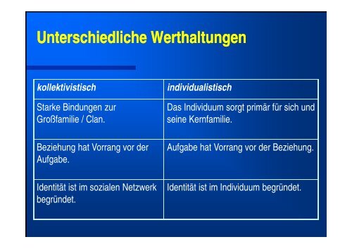 Geistiges Heilen Geistiges Heilen