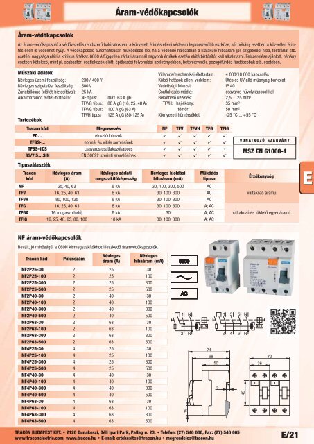 E/21 Áram-védőkapcsolók - Tracon