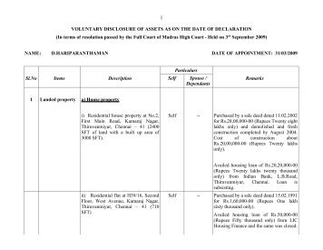 voluntary disclosure of assets as on the date - Madras High Court