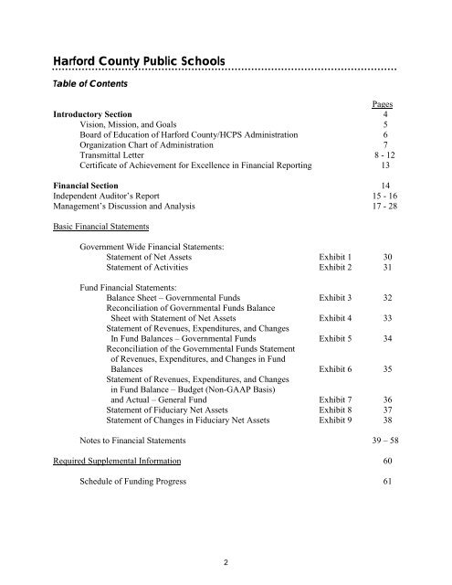 Comprehensive Annual Financial Report - Harford County Public ...