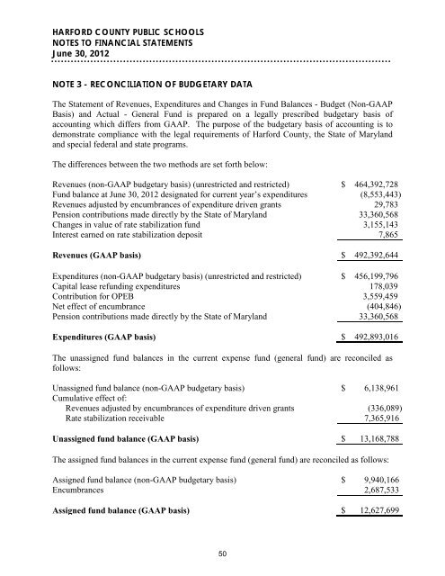 Comprehensive Annual Financial Report - Harford County Public ...