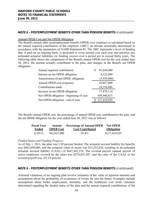 Comprehensive Annual Financial Report - Harford County Public ...