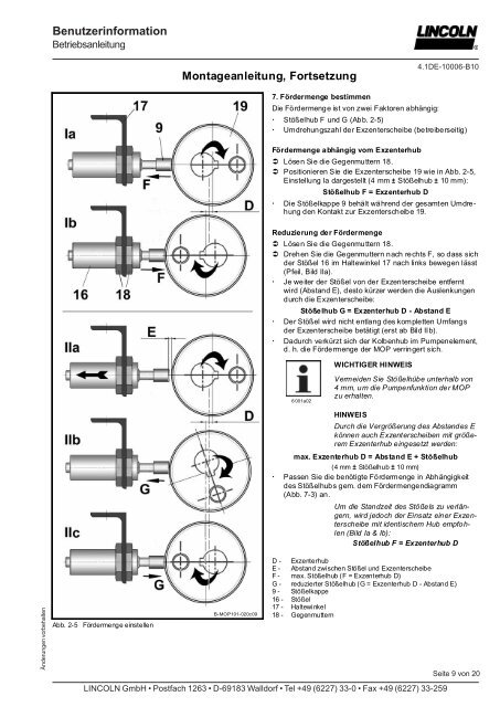 Alternative für die Kettenschmierung - Graf Zentralschmiersysteme ...