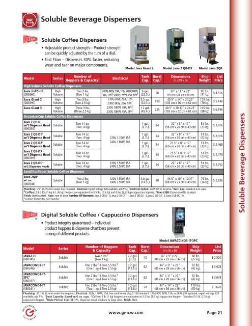 Hot Powdered Beverage Dispensers - HD Sheldon and Co.