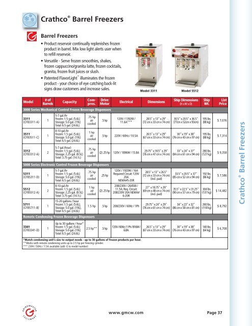 Hot Powdered Beverage Dispensers - HD Sheldon and Co.