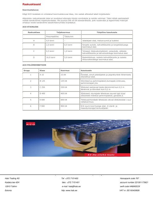 Aco raskusklassid siit - Hals Trading