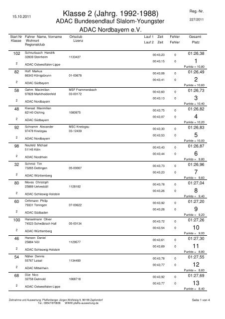 502-Ergebnisliste Klasse 2 - hansa-racing.de