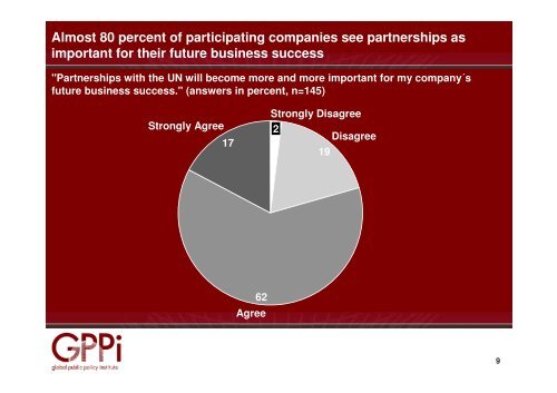 UN-Business Partnerships: Opportunities and Challenges