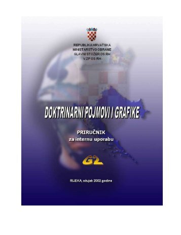 doktinarni pojmovi i grafike