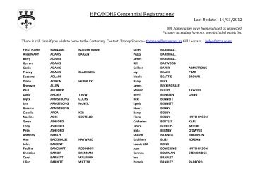 HPC/NDHS Centennial Registrations - Hauraki Plains College