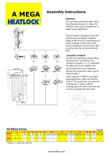 Assembly Nozzle - Heatlock