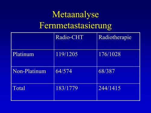 L1 - Habichtswald-Klinik