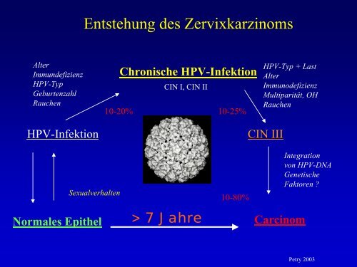 L1 - Habichtswald-Klinik