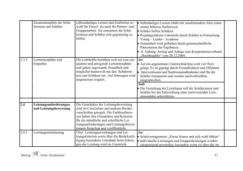 Schulprogramm - HEG-Portal