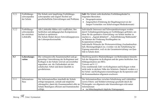 Schulprogramm - HEG-Portal